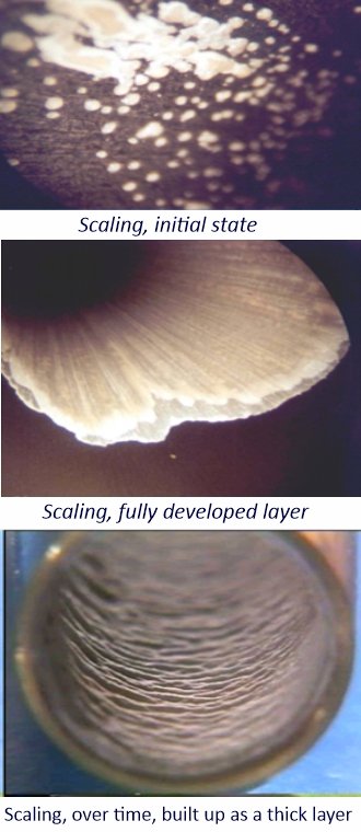 Calcium & Sodium Sulphate Scaling